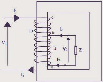Auto transformer online